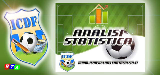 calcio_statistica