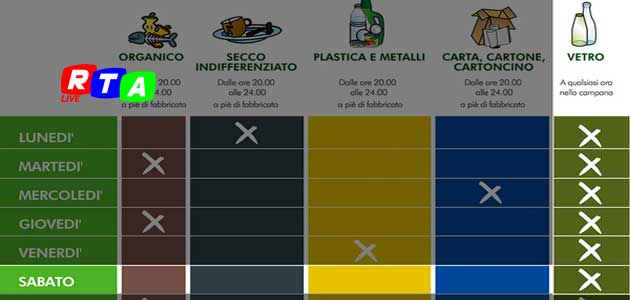 630_raccolta-differenziata_conferimneto_vetro_sabato