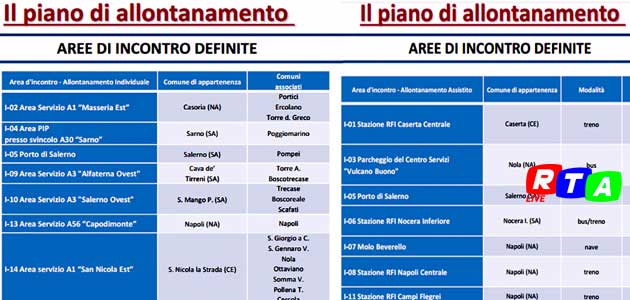 630-piano-di-allontanamento-eruzione-vesuvio-zone-rtalive-agro-nocerino-sarnese-torre-annunziata-napoli-