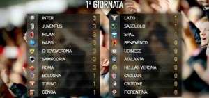 serieA-1maGiornata