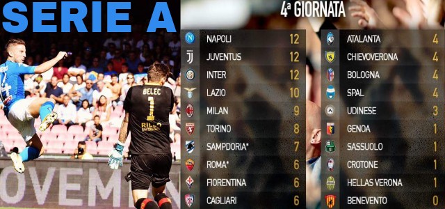 SerieA-4turno