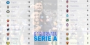 SerieA-6Giornata