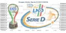 CoppaItalia-SerieD