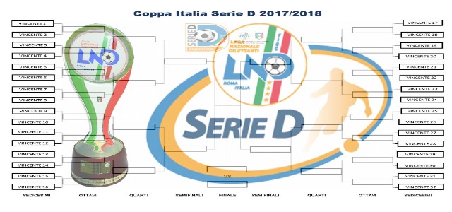 CoppaItalia-SerieD