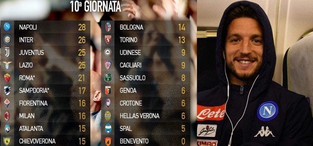 SeriaA-10giornata