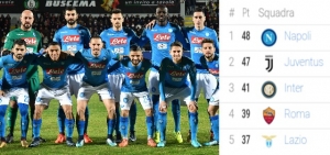 Napoli-CampioneInverno