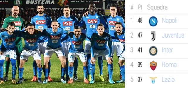 Napoli-CampioneInverno