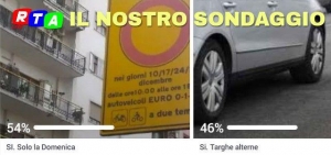 640 rtalive sondaggio traffico inquinamento