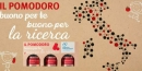 Pomodoro-ricerca