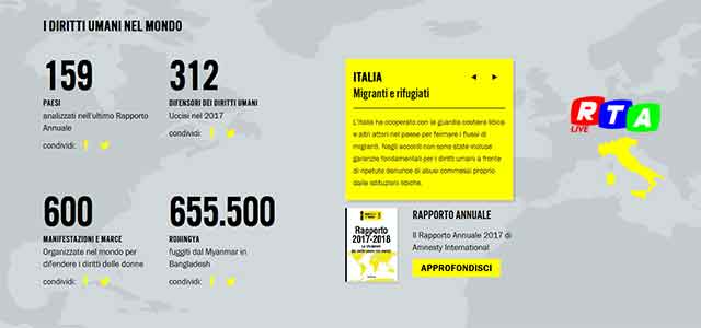 amnesty-international-italia