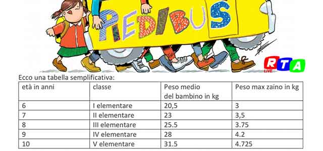 piedi-bus-scuola-nocera-rtalive