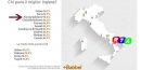 nocera-babbel-lingua-inglese-rtalive