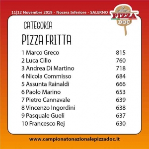 pizza-fritta-rtalive-doc-nocera