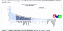 censimento-rifiuti-agro-nocerino-rtalive