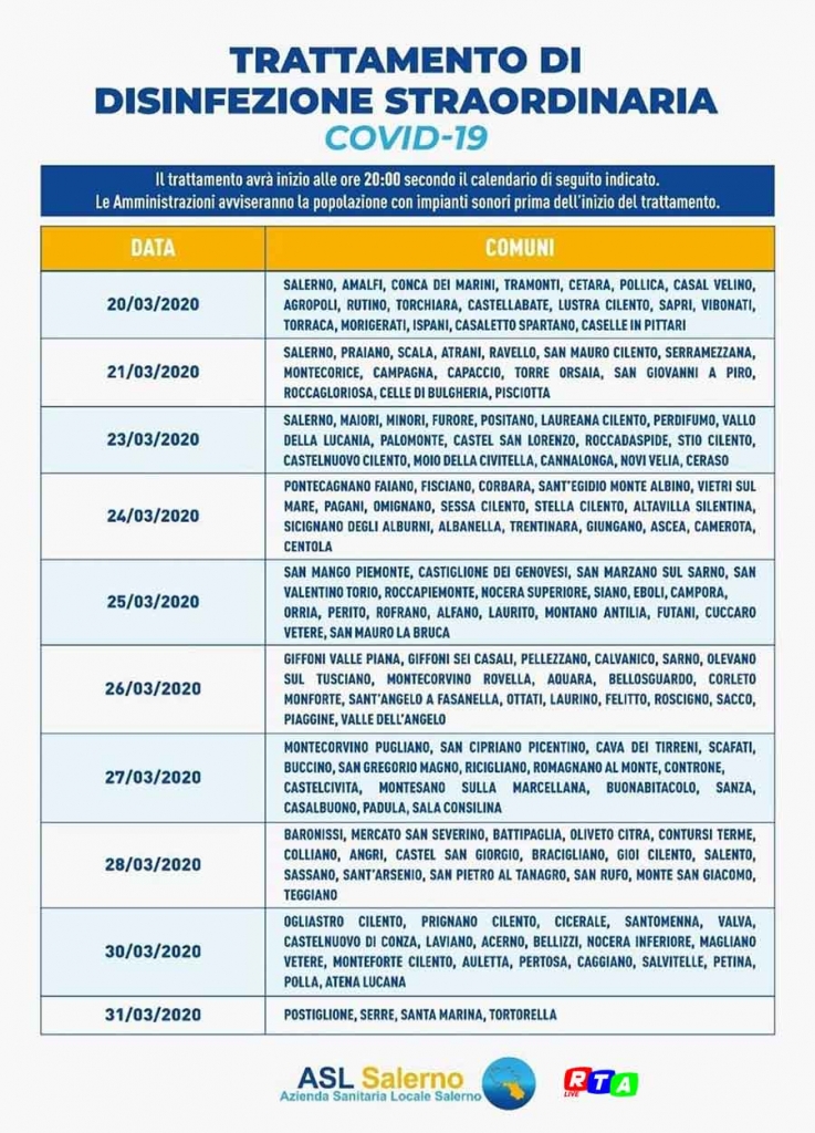 TRATTAMENTO-DI-DISINFEZIONE-STRAORDINARIA-COVID19-SALERNO-RTALIVE