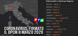 firmato-il-dcpm-presidente-conte-rtalive-italia