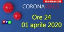 coronavirus aprile