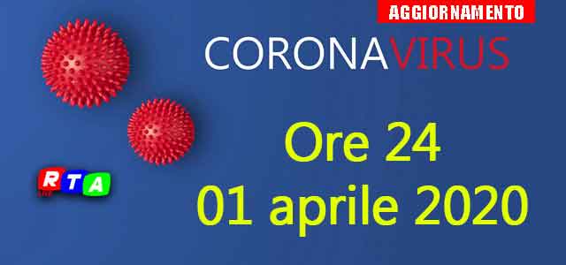 coronavirus aprile