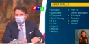 conte-zona-gialla-covid-coronavirus-RTAlive