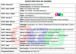 usca-asl-salerno-rtalive