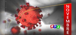 coronavirus-NOVEMBRE-2020-rtalive