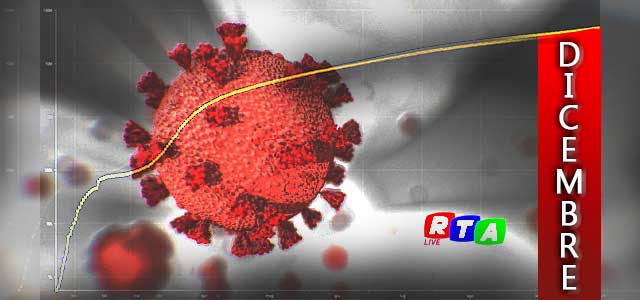 coronavirus-DICEMBRE-2020-rtalive