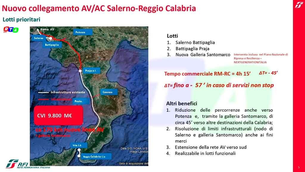 nuovo-collegamneto-av_sa-reggio-calabria-rtalive