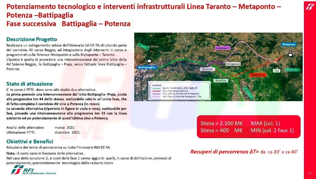 potenziamento-velocita'-taranto-metaponto-potenza-battipaglia-rtalive