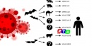 sars-coV2-animale-uomo-covid19-coronavirus-rtalive