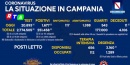 situazione-coronavirus-20-febbraio-2021-rtalive