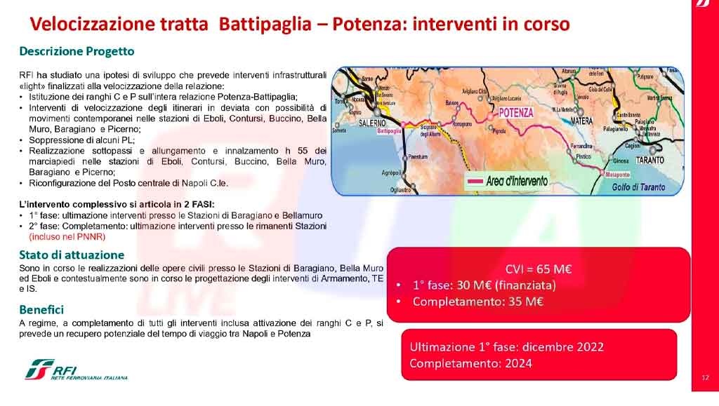 tratta-battipaglia-potenza-rtalive