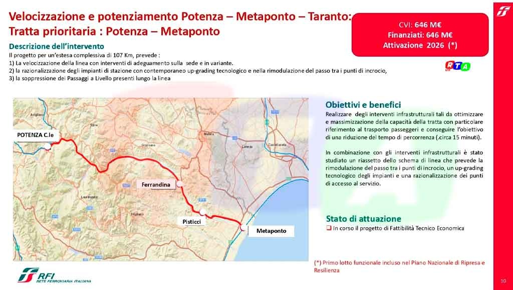 velocita'-taranto-metaponto-potenza-battipaglia-rtalive