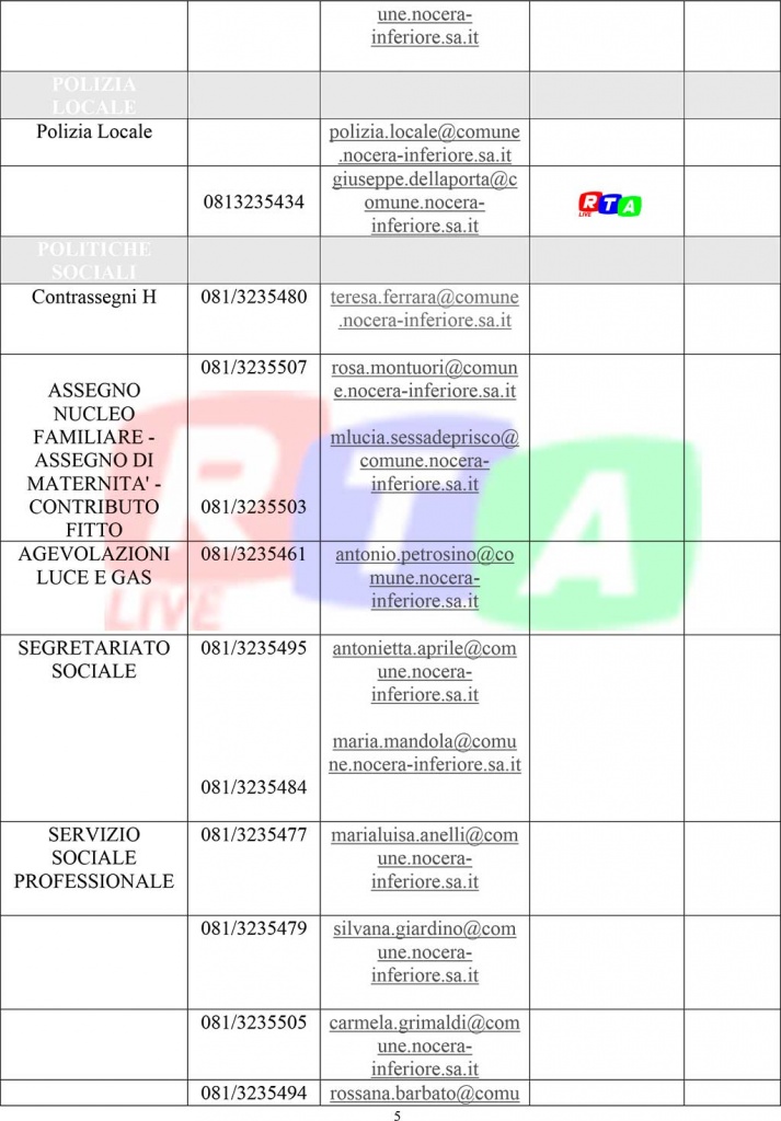 1-recapiti-periodo-uffici-comunali-zona-rossa-nocera-inferiore-rtalive