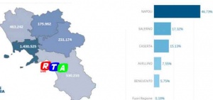 vaccinazione-22-maggio-2021-RTAlive