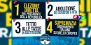 fratelli-d'italia-referendum-firma-battaglie-RTAlive