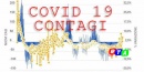 COVID19-CONTAGI-RTAlive