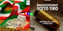 amministratori-sotto-tiro-rapporto-2011-2021-RTAlive