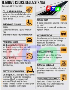 locandian-NUOVE-REGOLE-CODICE-DELLA-STRADA-RTAlive