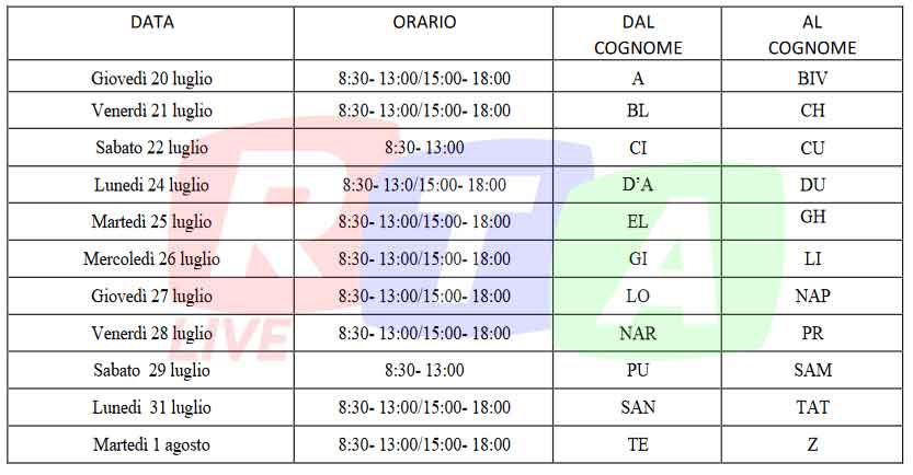 elenco-calendario-gruppi-nome-alfabetico-RTAlive