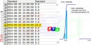 1-grafico-pluviometrico-rtalive-camerre-nocera-superiore