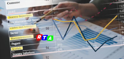 alt=Servizi e opere pubbliche, affidamenti diretti nei 14 Comuni dell’Agro nocerino-sarnese